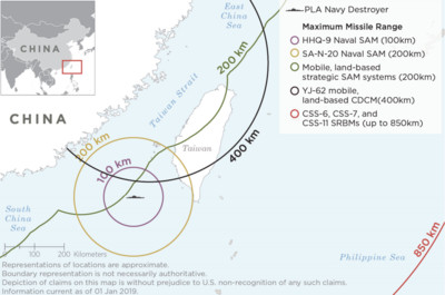 美2019中國軍力報告示警　北京可能對台發動飛彈攻擊