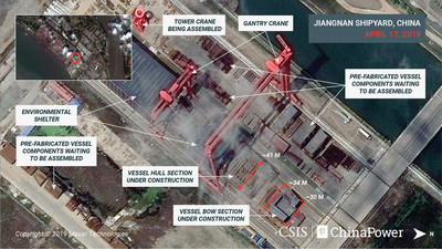 衛星照曝光！　路透：中國第三艘航母興建中　噸位全亞洲第一