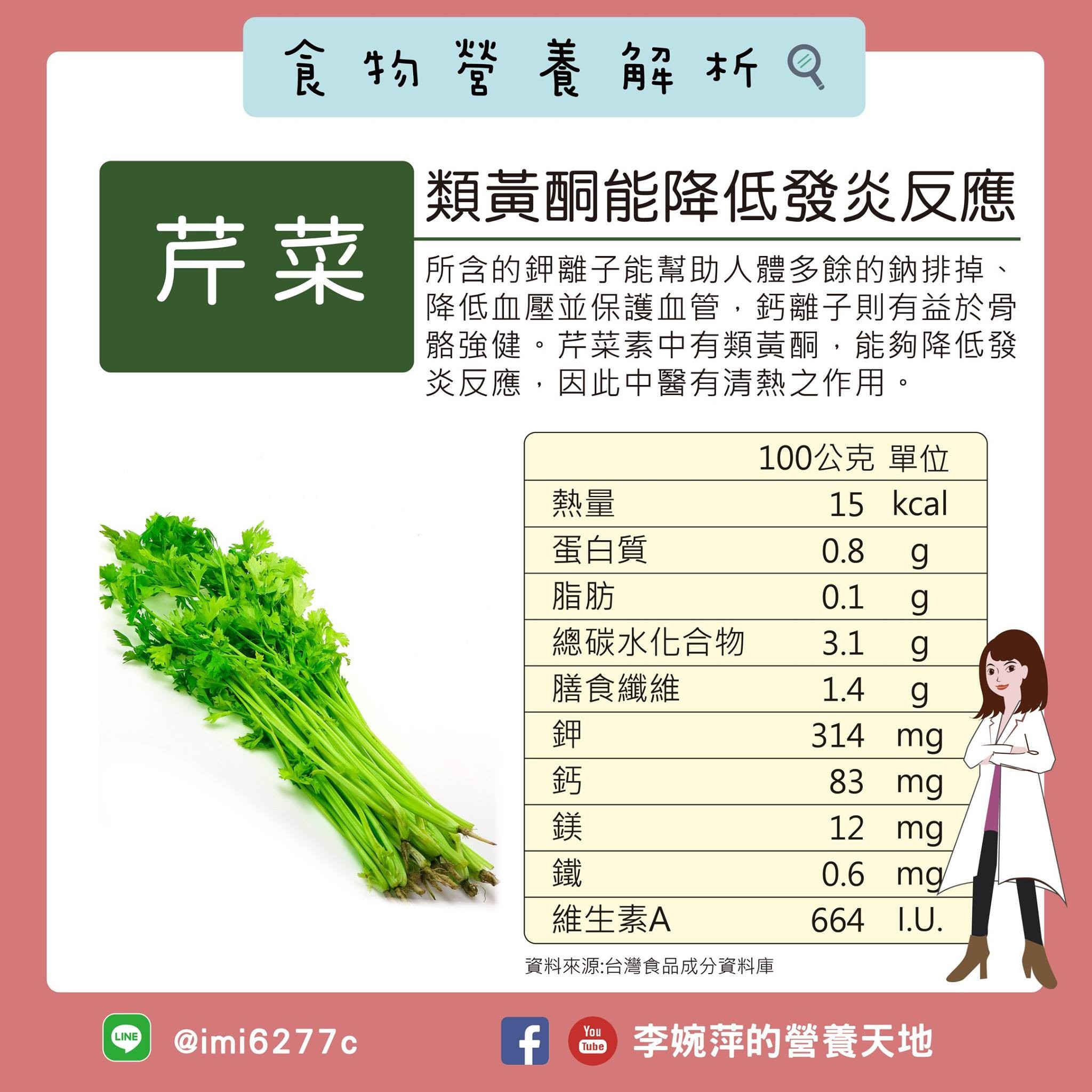 芹菜的简介图片