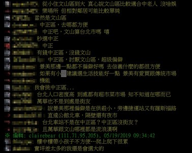 新婚租房「中正、文山區哪個好？」　網推生活機能：小孩是關鍵