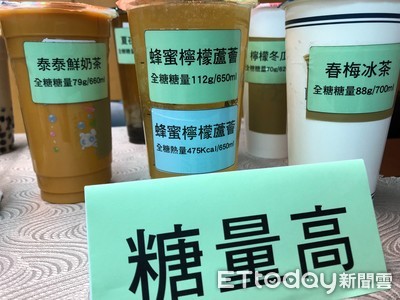 一點都不養身！「蜂蜜檸檬蘆薈」是糖份王　喝1杯就超標7成