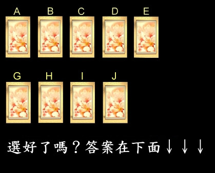 心測妳和「哪個星座男」能擦出愛火。（圖／取自亞提米斯部落格）