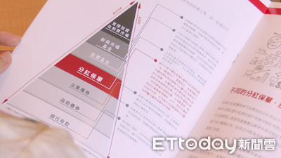 為了下一代　教育基金不能等！　父母必學觀念看這裡