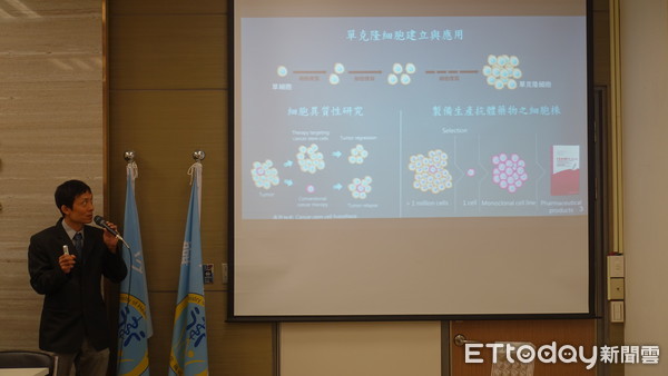 ▲▼ 國衛院微流體生物晶片 將由元錦生技接棒延續。（圖／國衛院提供）