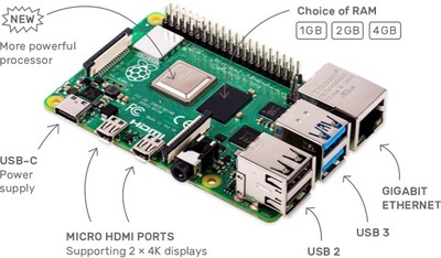 Raspberry Pi 4單板電腦上市！效能比擬PC　佛心售價最低僅1千出頭