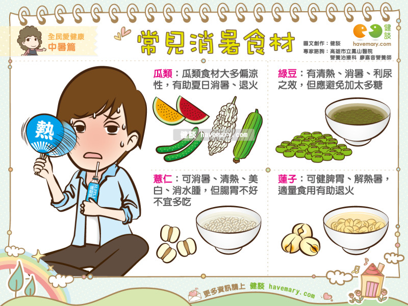 熱爆免開冷氣！吃「4大類食物」超消暑。（圖／健談授權提供）