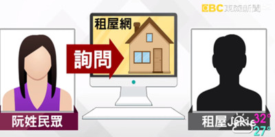 張淑晶化名「租屋Jackie」重出江湖!海坑租客上萬押金 警方回應了