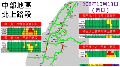 北返提前上路！國道全線免收費延至10時　「9地雷路段」看這篇