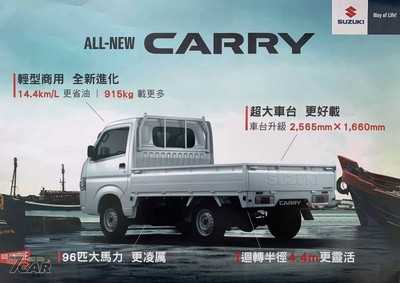 50萬起！SUZUKI「新Carry小貨車」巡迴展出　預計11月交車