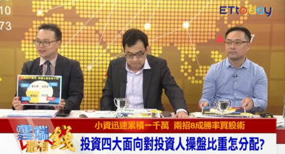 影/選股四大面向 投資達人操盤占比心法大公開