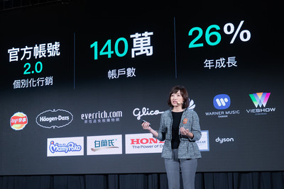 「分眾」精準行銷再進化 LINE官方帳號2.0攀升140萬較去年成長26%