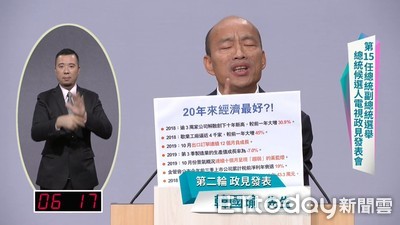 韓國瑜拋「勞退政策」：開放自提3％退休金　名嘴聽完連哀4次：天哪