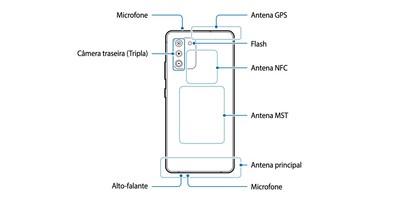 外媒：Galaxy S10 Lite用戶手冊曝光　洩漏新機採直排3合1鏡頭、螢幕指紋辨識