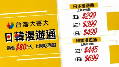 情侶出國吵架女生慘遭丟包！男友拿走wifi機搞失蹤　預付卡強勁網速挽救感情