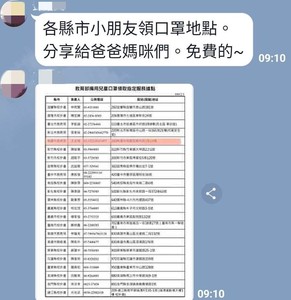 「免費發放兒童口罩」是假訊息！　桃園男到案辯：我善意轉傳