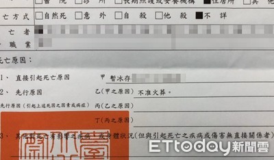 台北醫師、女子猝死遭疑新冠肺炎…結果出爐！法務部訂「相驗解剖SOP」