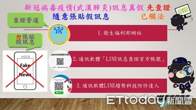 新冠肺炎延燒假消息也跟著燒！38天傳出117件　全台移送77件計107人