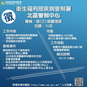 急徵護理師！疾管署曝待遇「月薪49,875元↑」...3/3報名截止