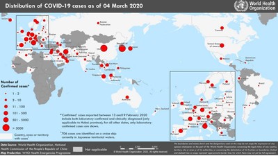 WHO：中國境外76國「確診12668例」　新增4國出現新冠疫情