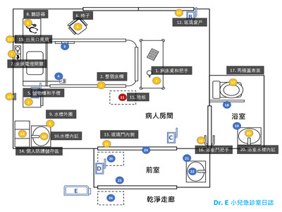 一圖看「新冠確診病房」病毒熱區！　醫護粉專曝5點警訊