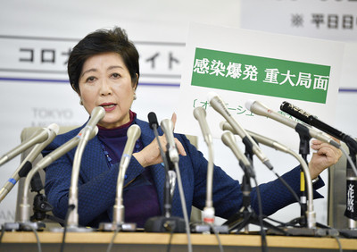 東京新增134例　都知事要求居民「3天出門購物1次」減少群聚