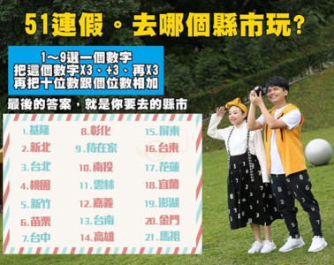 五一連假去哪玩？蔡阿嘎「1～9數字套公式」　神解網大推：懂宣導