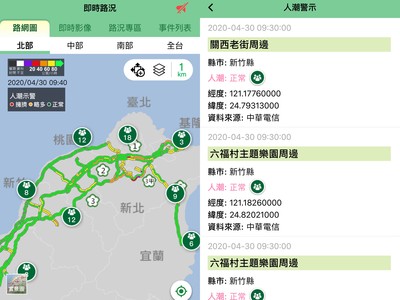 1968APP「人潮警示」門檻值修正了　上午實測：全台熱點亮綠燈