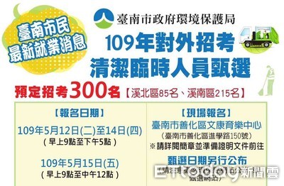 台南市環保局招考清潔隊臨時人員300名　5月12日起3天現場報名