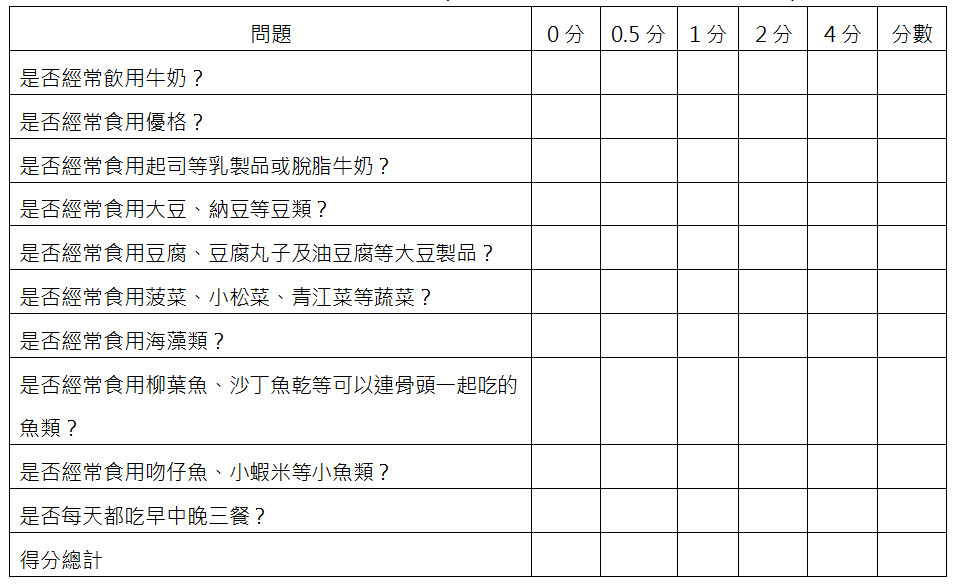 日醫最推薦的高鈣食物，第一牛奶、第二起士。（圖／出版社提供）