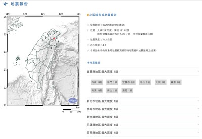 快訊／宜蘭06:58地牛翻身！規模4.1　突然抖一下有感