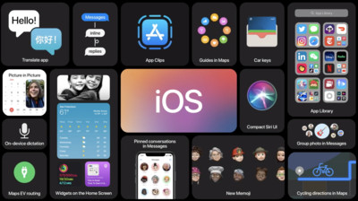 iOS 14 和 watchOS 耗電災情有解! 蘋果官方提供救援兩撇步