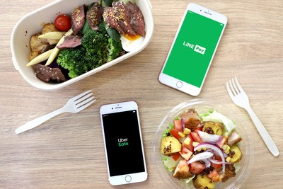 LINE Pay點Uber Eats免海外交易手續費 新戶首購最高享21%回饋