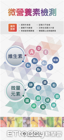 ▲奇美醫學中心健康管理中心副主任劉如偵提醒，民眾可以透過精準檢驗、聰明補充，正確調整身體微營養素，以全方位營養調理的觀念照護自己。（圖／記者林悅翻攝，下同）