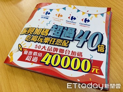 瘋狂放大40倍、最低下殺2折！超商、通路「三倍券加碼優惠」一次掌握