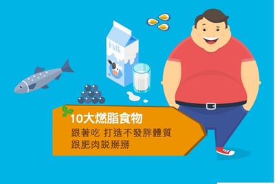 10種明星食物　打造燃脂體質