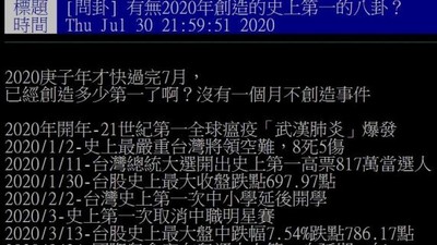 2020年超多「史上第一」！每月都有大事件　網列「18項懶人包」嘆：絕無僅有的1年