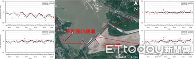 中央大學從衛星遙測看三峽大壩　洪水溢淹面積等同8個台北市