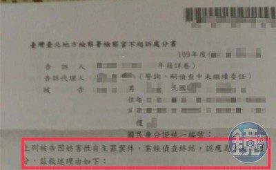 台大學霸遭性侵！　店長出面回應了「秀證據」：完事還擊掌道別