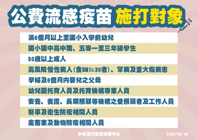 公費流感疫苗今開打！ 誰能接種、不同廠牌差異？4張圖一次看懂