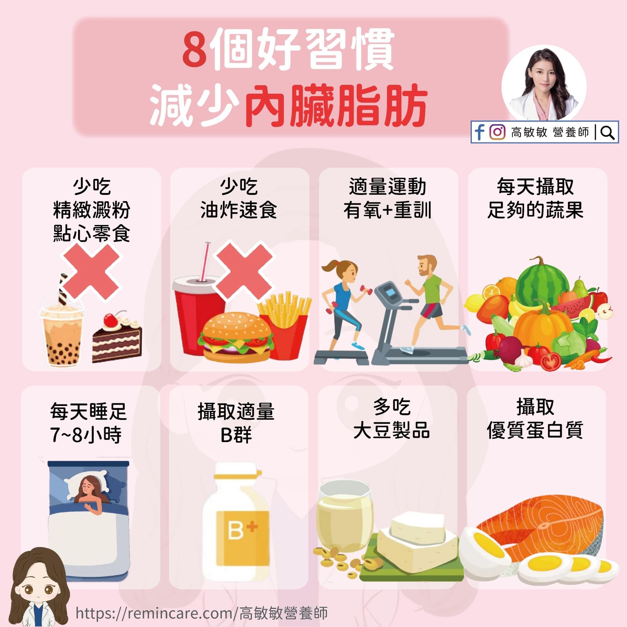 比體重更可怕！營養師激推8招「刮除致命脂肪」…胖子一定要做。（圖／高敏敏營養師授權提供）