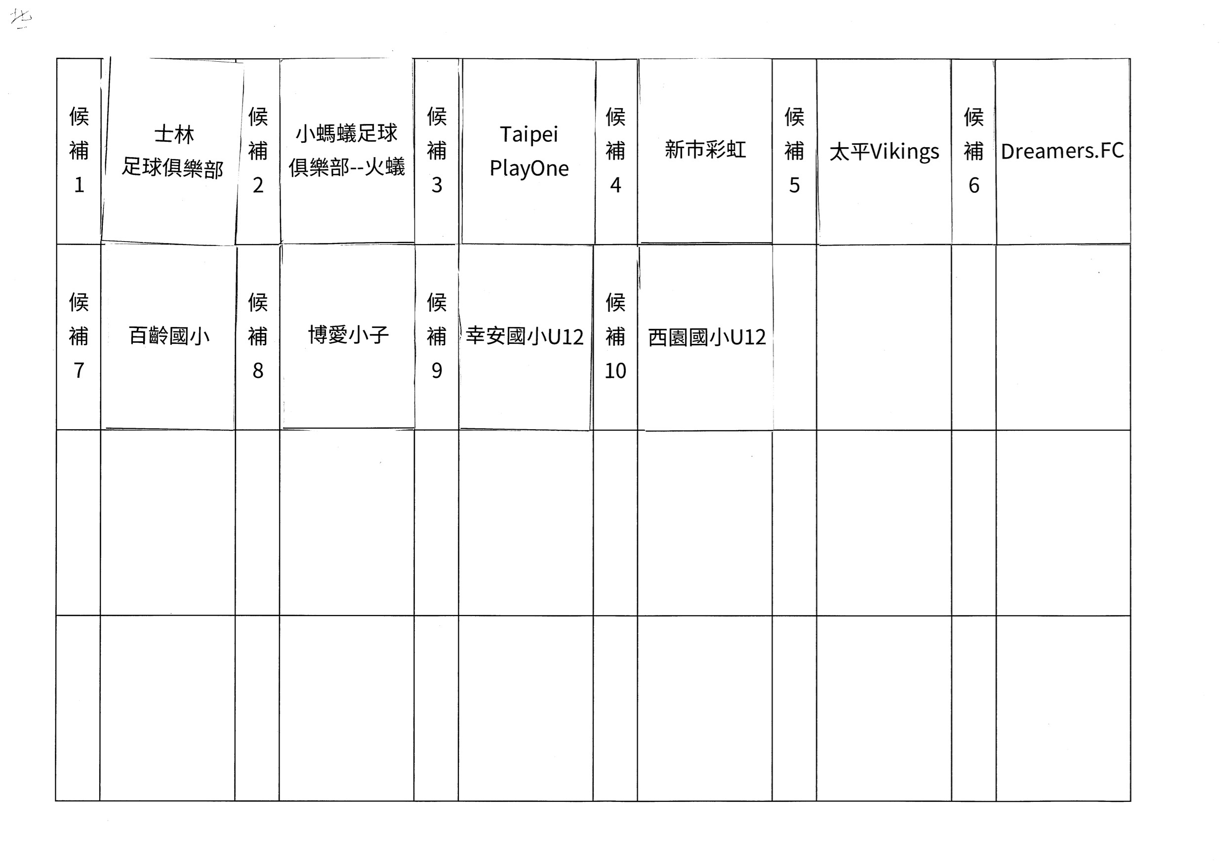 ▲▼YAMAHA CUP公告。（圖／記者張克銘攝）