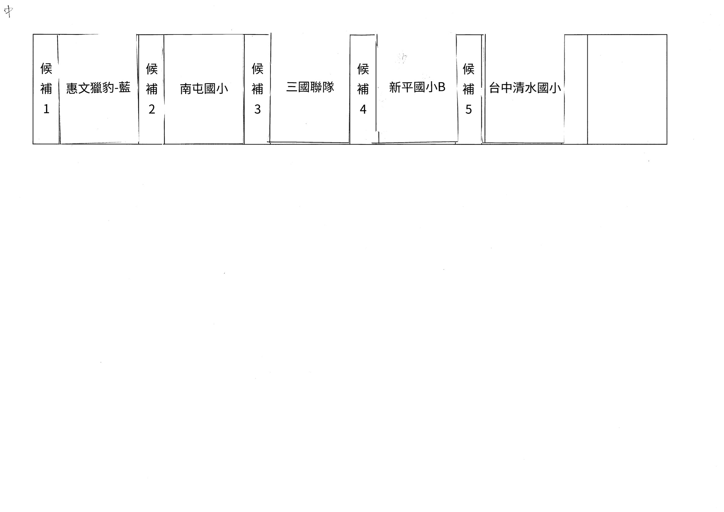 ▲▼ YAMAHA CUP公告。（圖／記者張克銘攝）