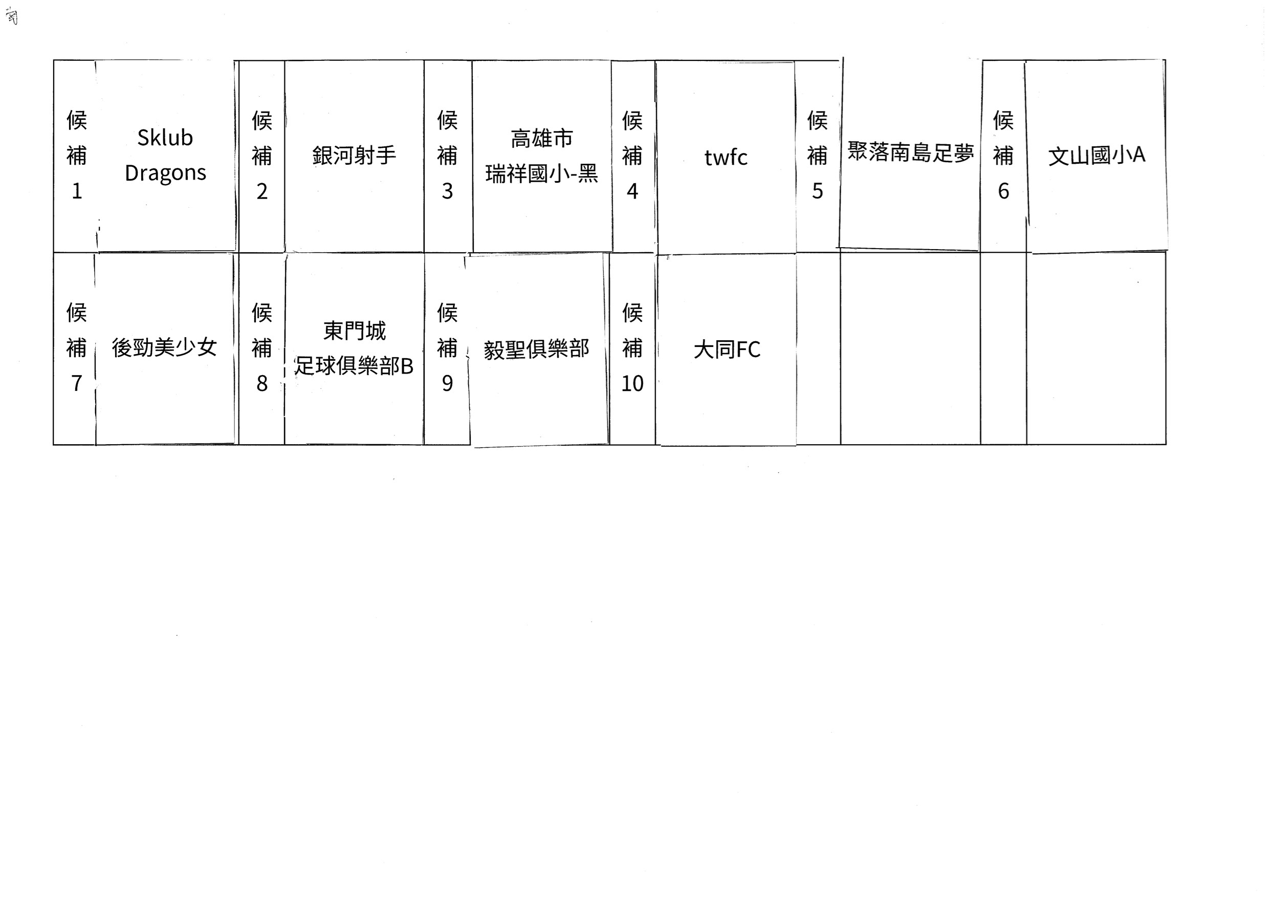 ▲▼ YAMAHA CUP公告。（圖／記者張克銘攝）