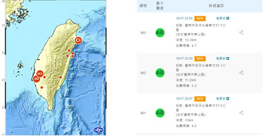 連3震都在台南…「不是第1次」！氣象局：上次是25年前，恐有餘震