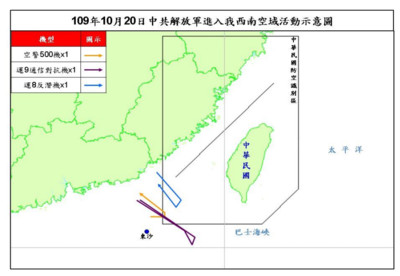 10月第13度擾台!3架共機今進入我西南空域 國軍廣播驅離