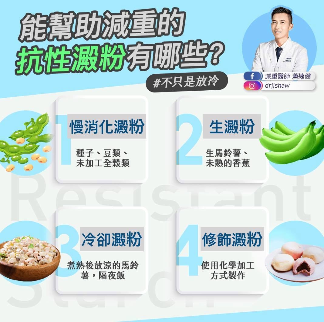 熱量更低！不只冷飯…「抗性澱粉」分4大類型　醫：容易有飽足感。（圖／蕭捷健醫師授權提供）