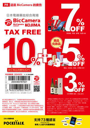 ▲▼BIC CAMERA優惠碼券。（圖／BIC CAMERA提供）