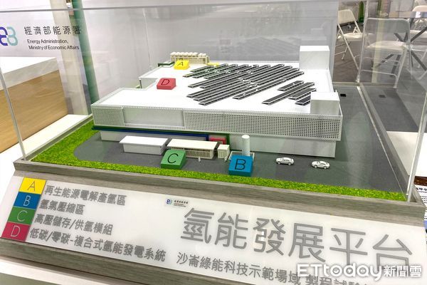 ▲▼工研院於TIE永續發展館展出「氫能示範驗證平台」，整合再生能源電力調節、電解產氫系統、複合式氫能／電池儲能、氫能發電與燃燒應用等技術，作為我國氫能產業先期技術驗證平台。。（圖／工研院提供）