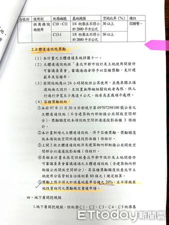 ▲▼民眾黨團召開「審容積變圖利 政治追殺何患無辭？」。（圖／記者許靖騏攝）