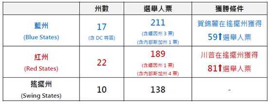 ▲▼美選。（圖／游士儀提供）